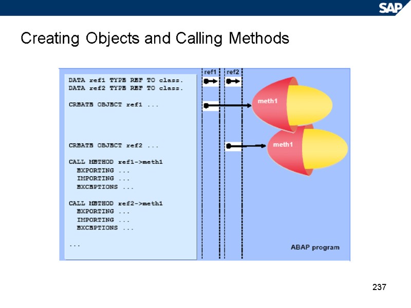 237 Creating Objects and Calling Methods